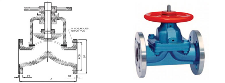 PMT Valves Pvt Ltd , Instrumentation Valves,Needle Valves, Manifold ...